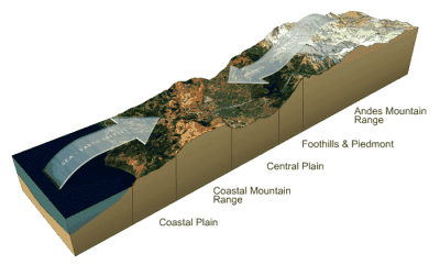 chile, geography, santa rita, tarapaca, leyda, maipo